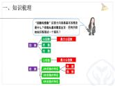 五年级数学下册总复习《因数与倍数》 课件