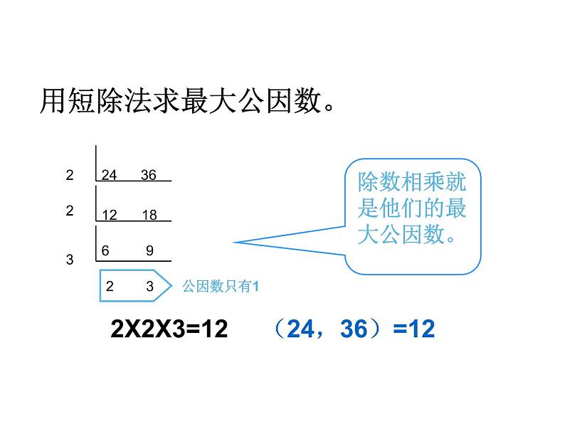 五年级数学下册课件-3公因数和最大公因数练习143-苏教版(共  25 张ppt)第6页