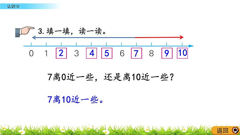 2022年苏教版一年级上册数学第五单元5.7 认识10 课件+教案+学案+课时练习08