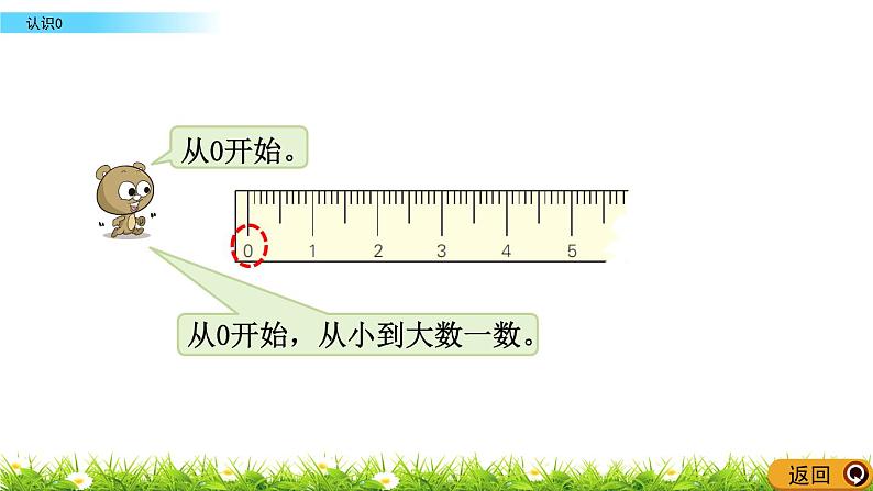 2022年苏教版一年级上册数学第五单元5.3 认识0 课件+教案+学案+课时练习05