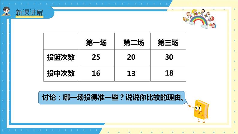 苏教版小学数学六年级上册6.1《百分数的认识》课件+教学设计04