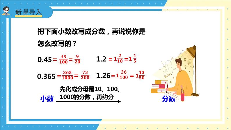 苏教版小学数学六年级上册6.2《百分数、分数和小数的改写》课件+教学设计04