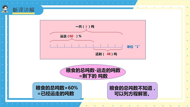 苏教版小学数学六年级上册6.7《用方程解决稍复杂的百分数问题》课件+教学设计07