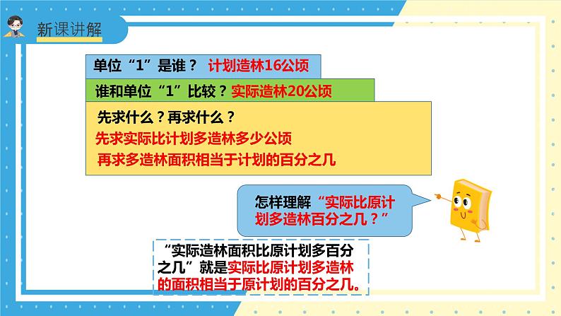 苏教版小学数学六年级上册6.4《一个数比另一个数多（少）百分之几》课件+教学设计05