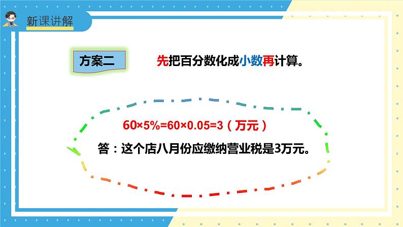 苏教版小学数学六年级上册6.5《一个数的百分之几是多少》课件第8页