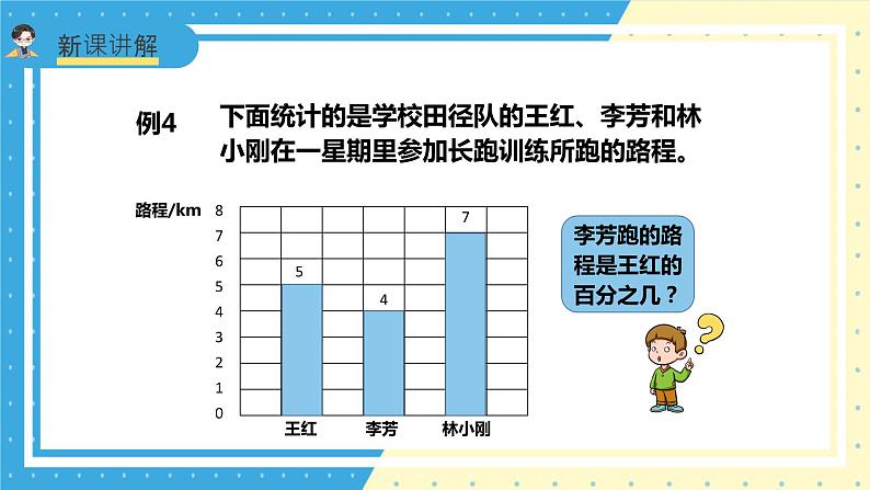 苏教版小学数学六年级上册6.3《一个数是另一个数的百分之几》课件+教学设计05