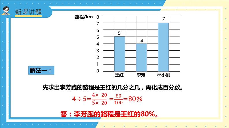 苏教版小学数学六年级上册6.3《一个数是另一个数的百分之几》课件+教学设计06