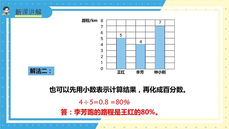 苏教版小学数学六年级上册6.3《一个数是另一个数的百分之几》课件+教学设计07