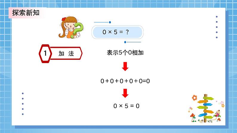 北师大版小学数学三年级上册6.5《0×5=？》PPT课件第6页