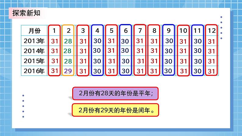 7.1《看日历》PPT课件+教学设计+同步练习08