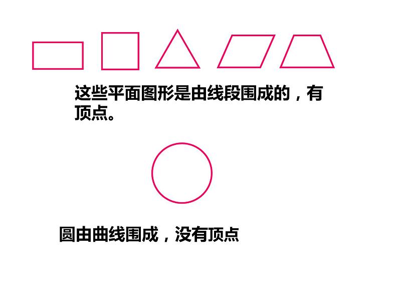 五年级数学下册课件-6 圆的认识2-苏教版第4页