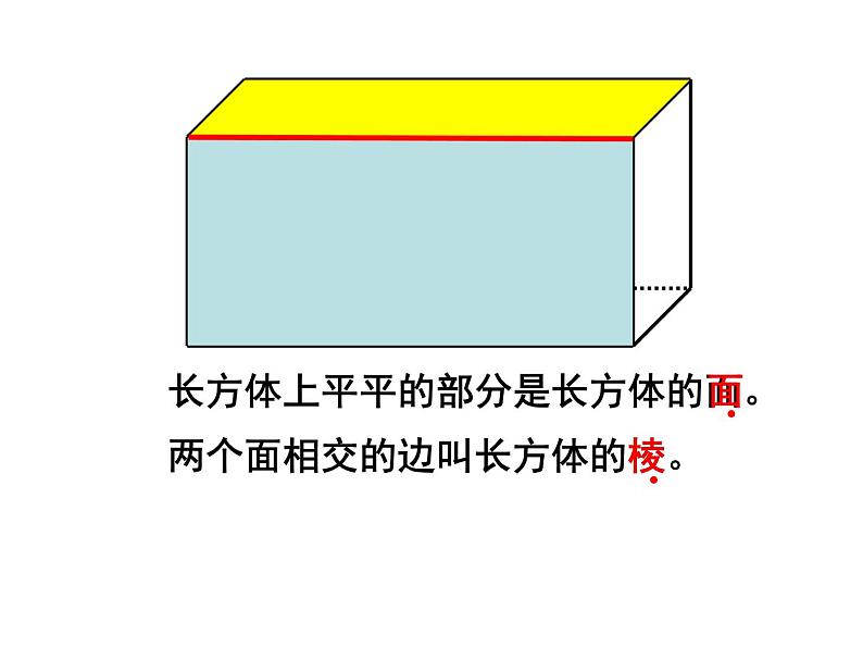 五年级下册数学课件-3.1长方体、正方体的认识   ︳西师大版  （共21张PPT）第2页