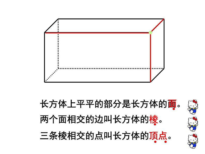 五年级下册数学课件-3.1长方体、正方体的认识   ︳西师大版  （共21张PPT）第3页