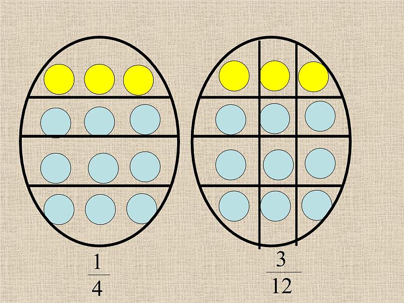 五年级下册数学课件-2.1 分数的意义   ︳西师大版（共22张PPT）08