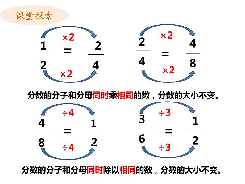 五年级下册数学课件-2.4 分数的基本性质   ︳西师大版第8页