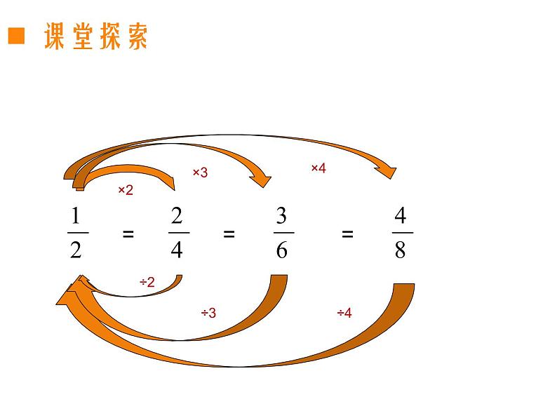 五年级下册数学课件-2.4  分数的基本性质  ︳西师大版03