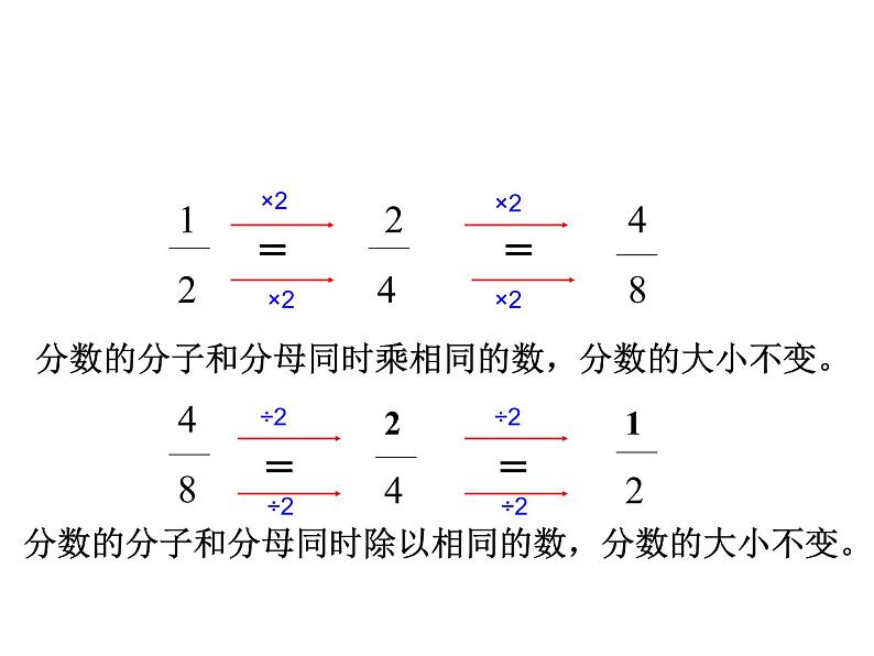 五年级下册数学课件-2.4  分数的基本性质  ︳西师大版08