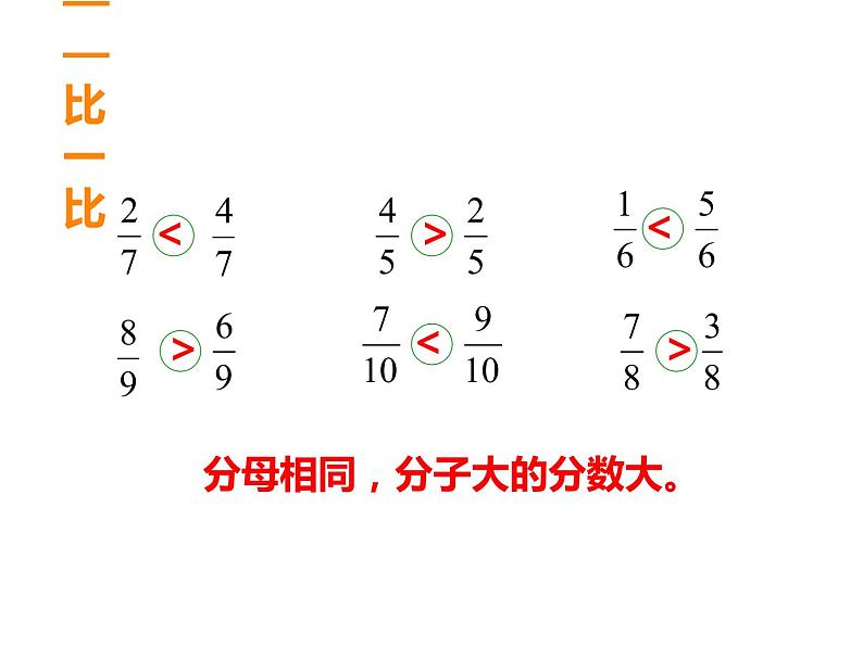 五年级下册数学课件-2.3 真分数、假分数  ︳西师大版  （14张）04