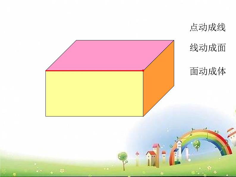 五年级下册数学课件-3.1 长方体、正方体的认识  ︳西师大版 (共16张ppt)02