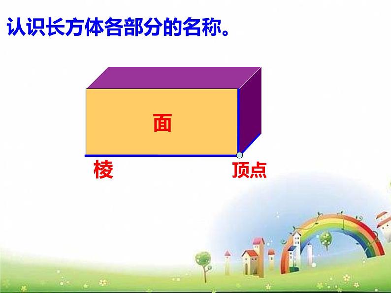 五年级下册数学课件-3.1 长方体、正方体的认识  ︳西师大版 (共16张ppt)03