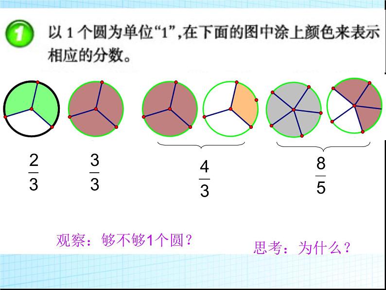 五年级下册数学课件-2.3真分数和假分数   ︳西师大版07