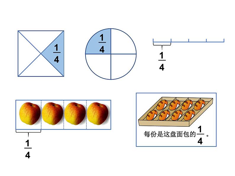 五年级下册数学课件-2.1分数的意义    ︳西师大版  （共10张PPT）第2页