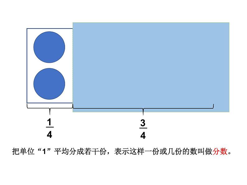 五年级下册数学课件-2.1分数的意义    ︳西师大版  （共10张PPT）第3页