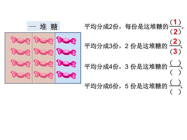 五年级下册数学课件-2.1分数的意义    ︳西师大版  （共10张PPT）第5页