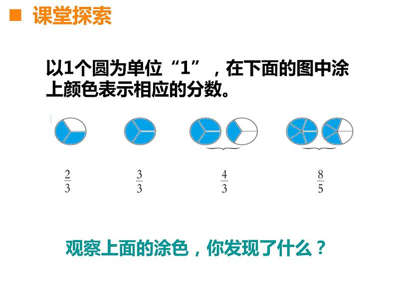 五年级下册数学课件-2.3 真分数、假分数  ︳西师大版（共16张PPT）05