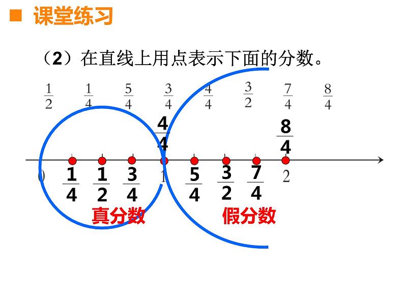 五年级下册数学课件-2.3 真分数、假分数  ︳西师大版（共16张PPT）08