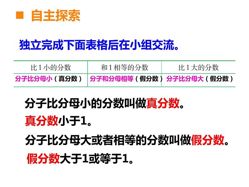 五年级下册数学课件 - 2.2  真分数  假分数 ︳西师大版（共13张PPT）05