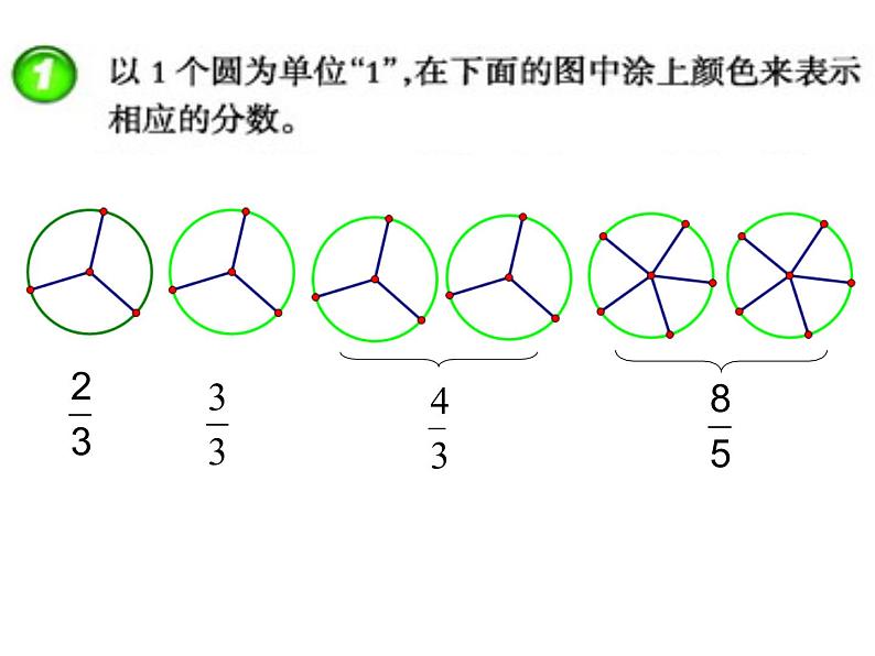 五年级下册数学课件-2.3 真分数和假分数  ︳西师大版（共15张PPT）第3页