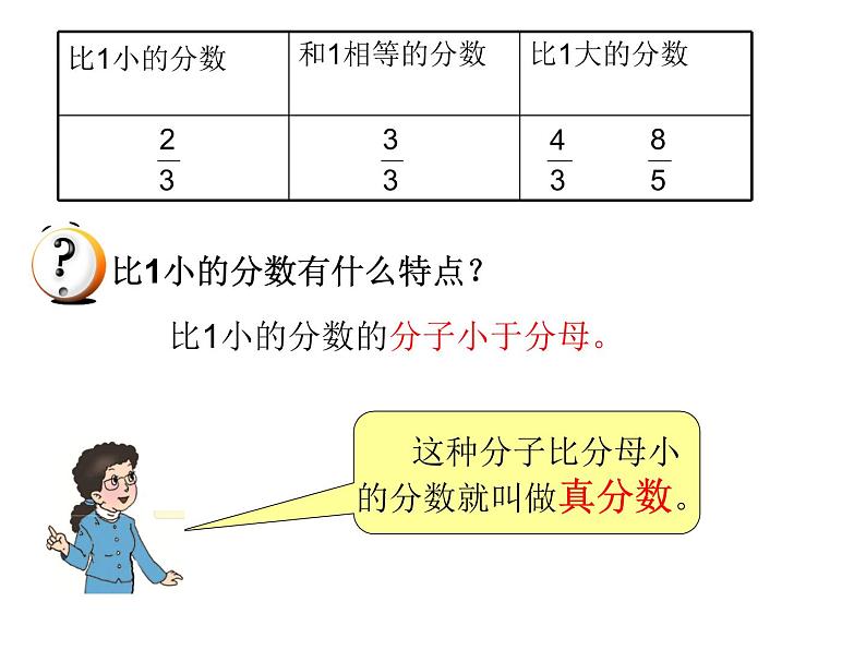 五年级下册数学课件-2.3 真分数和假分数  ︳西师大版（共15张PPT）第7页