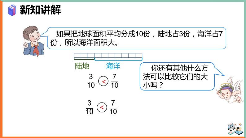 五年级下册数学课件-通分例4   人教版04