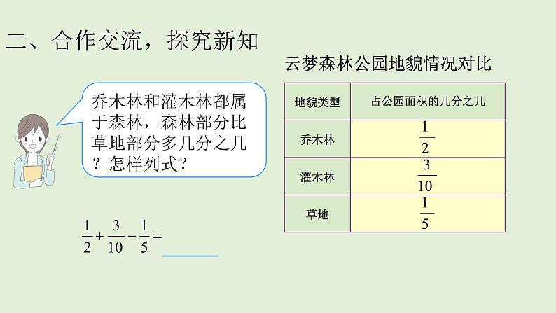 五年级下册数学课件-分数加减混合运算-人教版（共27张PPT）第3页