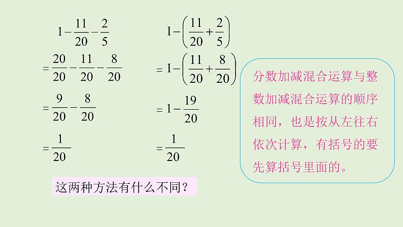 五年级下册数学课件-分数加减混合运算-人教版（共27张PPT）第7页