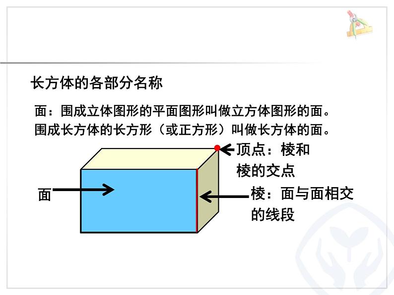 五年级下册数学课件-3.1  长方体的认识   ︳西师大版第4页