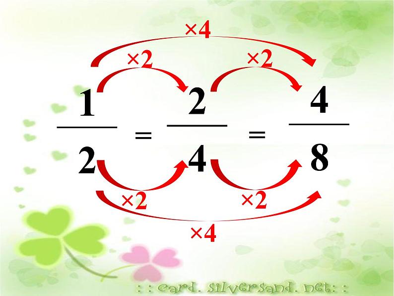 五年级下册数学课件-2.4 分数的基本性质   ︳西师大版06