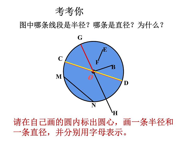 五年级数学下册课件-6圆的认识练习4-苏教版第6页