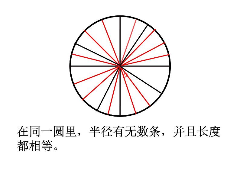 五年级数学下册课件-6圆的认识练习4-苏教版第8页