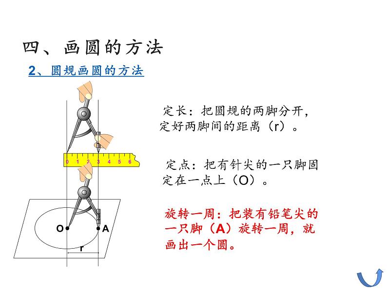 五年级数学下册课件-6圆的认识练习17-苏教版13页第6页