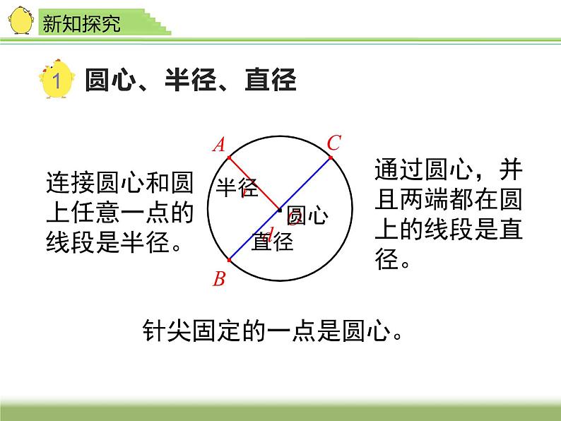 五年级数学下册课件-6圆的认识练习36-苏教版第7页