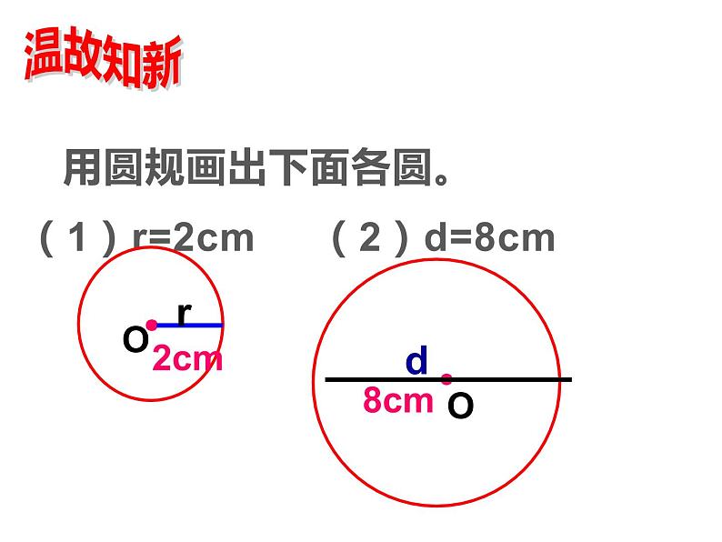 五年级数学下册课件-6圆的认识练习24-苏教版第6页