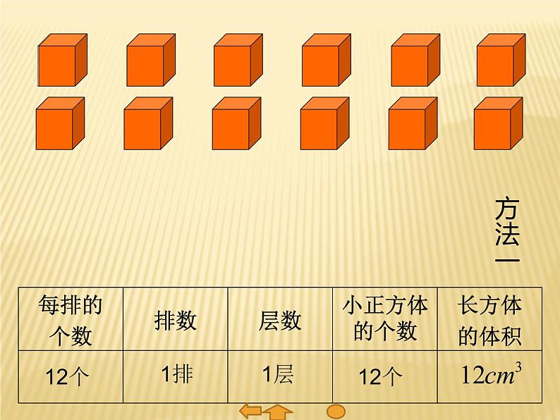 五年级下册数学课件-3.4 长方体和正方体的体积计算  ︳西师大版（共26张PPT）第7页