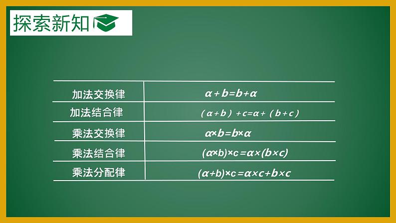 五年级下册数学课件-5.1 用字母表示数 ︳西师大版   （16张PPT）05