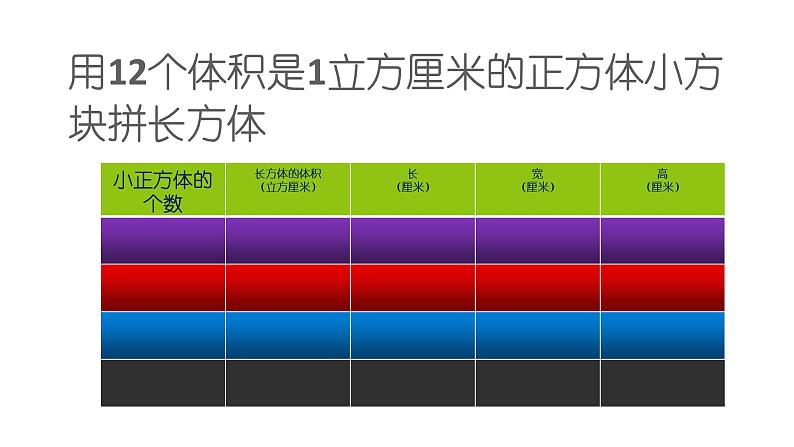 五年级下册数学课件-3.4 长方体和正方体的体积计算  ︳西师大版 （23张PPT）第6页