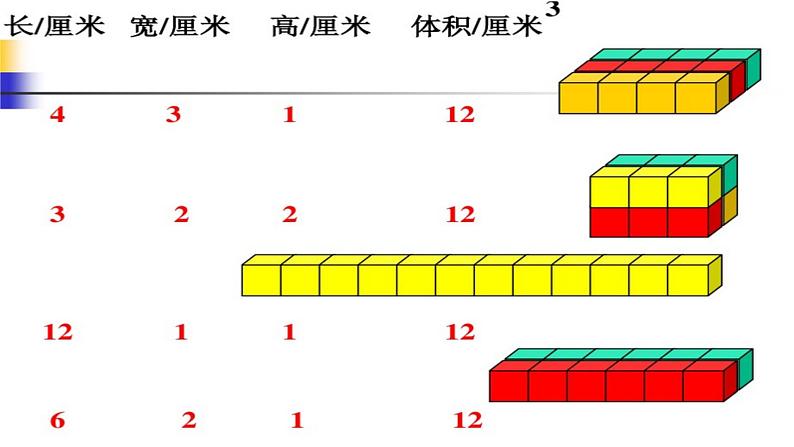 五年级下册数学课件-3.4 长方体和正方体的体积计算  ︳西师大版 （23张PPT）第7页