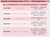 五年級(jí)下冊數(shù)學(xué)課件-5.1 用字母表示數(shù) ︳西師大版