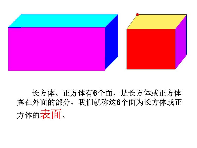 五年级下册数学课件-3.2 长方体、正方体的表面积   ︳西师大版    (1)第2页