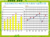 五年级下册数学课件-7.1 单式折线统计图｜冀教版   （共11张PPT）